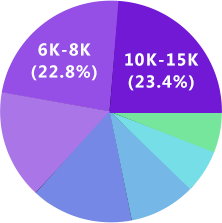 米兰·(milan)中国官方网站UI设计