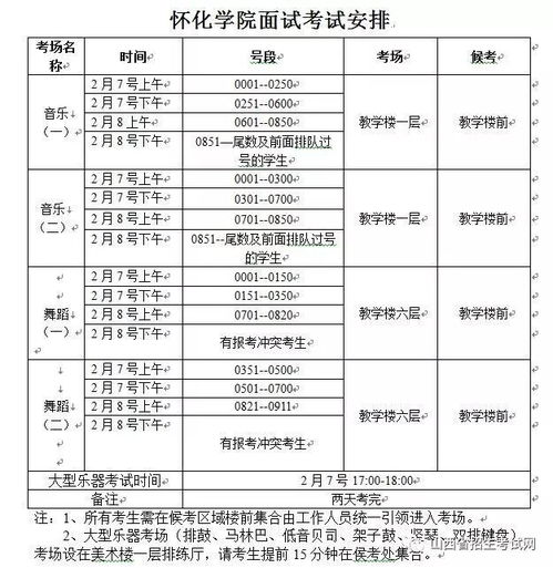 山西艺术职业学院考点公告 7 8号考试院校考生及考场安排