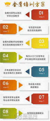 沈阳声乐艺考培训学校 沈阳声乐课多少钱 南昌艺考