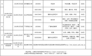 2019年云南艺术类校考单招时间安排表