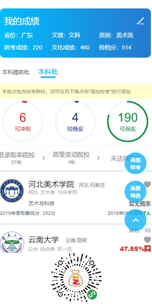 广东联考220分文化课460可报考的院校