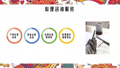 5.29业务 心理咨询服务